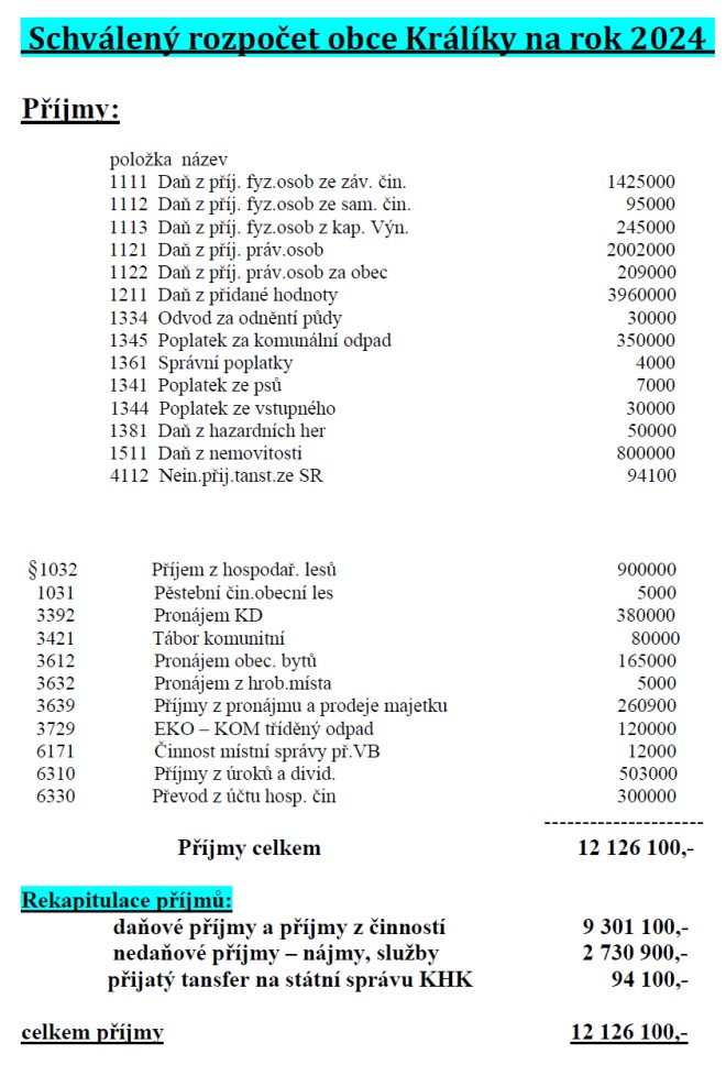 Rozpočet 2024 - strana 1